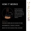 Alchemi Natural Argon Wine Preserver by Viski