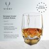 Reserve European Cocktail Glasses by Viski®